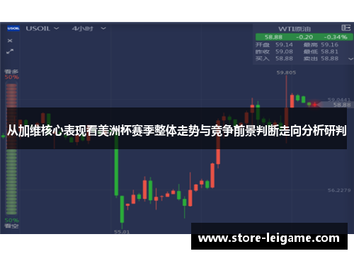 从加维核心表现看美洲杯赛季整体走势与竞争前景判断走向分析研判