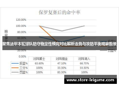 聚焦法甲本轮球队防守稳定性横向对比解析走势与攻防平衡观察前景