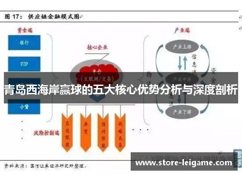 青岛西海岸赢球的五大核心优势分析与深度剖析