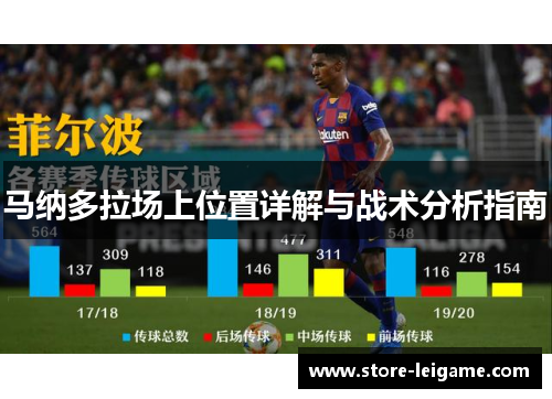 马纳多拉场上位置详解与战术分析指南