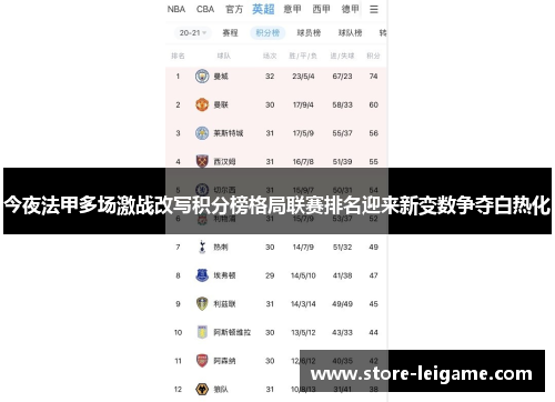 今夜法甲多场激战改写积分榜格局联赛排名迎来新变数争夺白热化