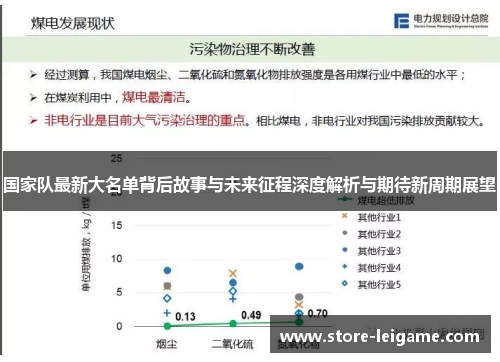 国家队最新大名单背后故事与未来征程深度解析与期待新周期展望