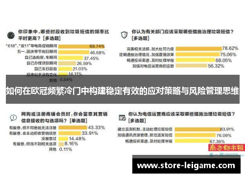 如何在欧冠频繁冷门中构建稳定有效的应对策略与风险管理思维